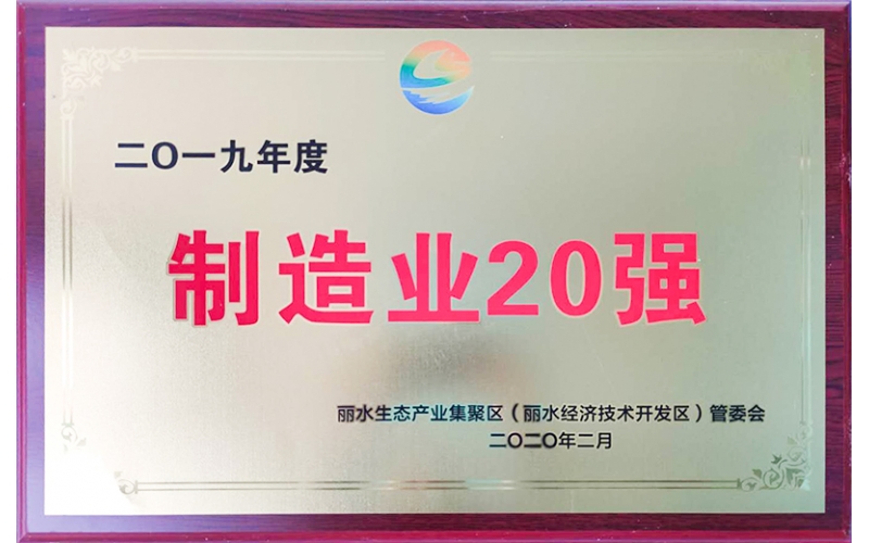 2019年度制造業(yè)20強(qiáng)